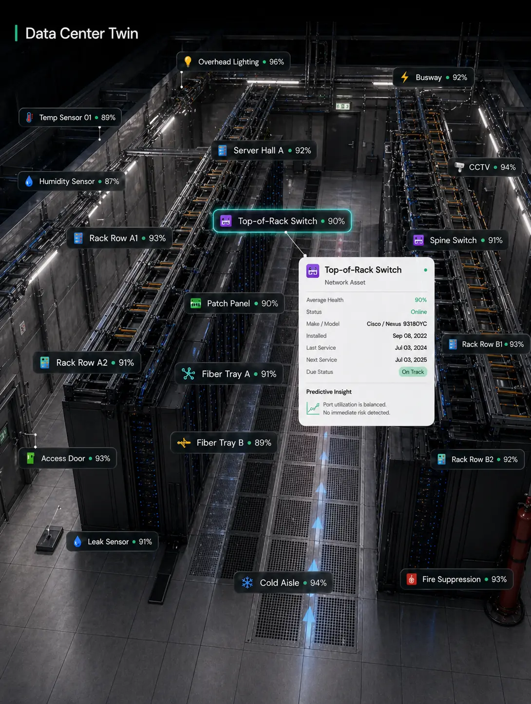 Clickpad running in a datacenter