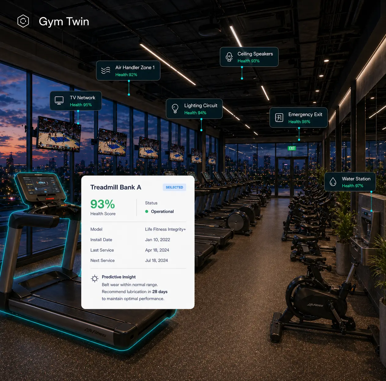 Clickpad running in a gym