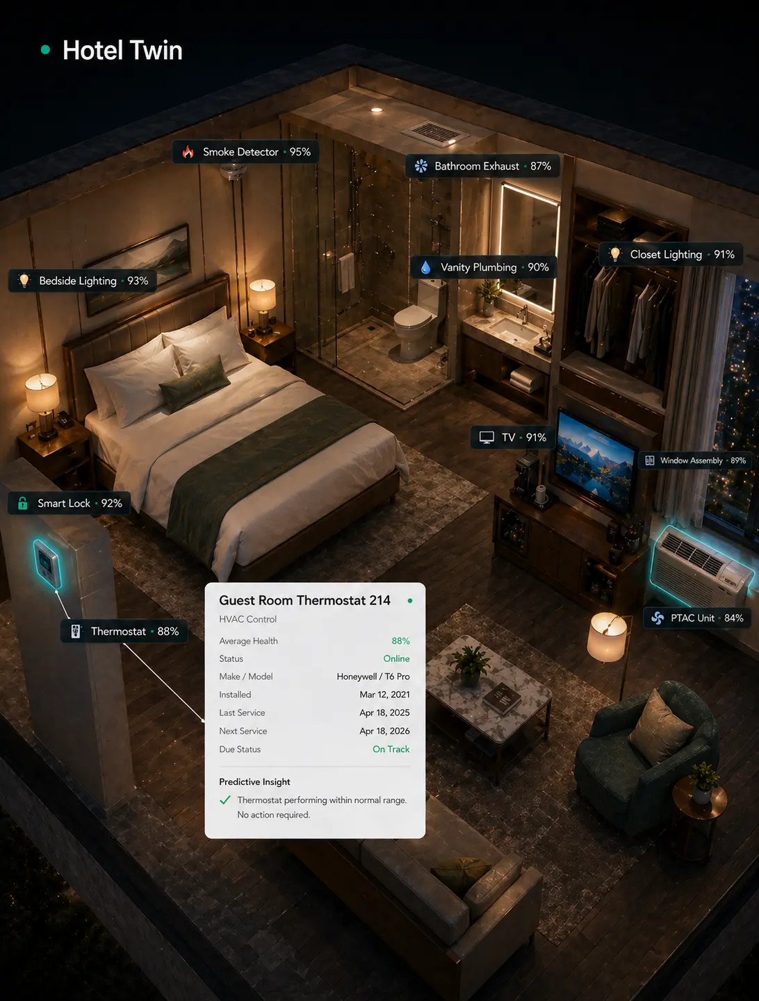 Clickpad running in a hotel