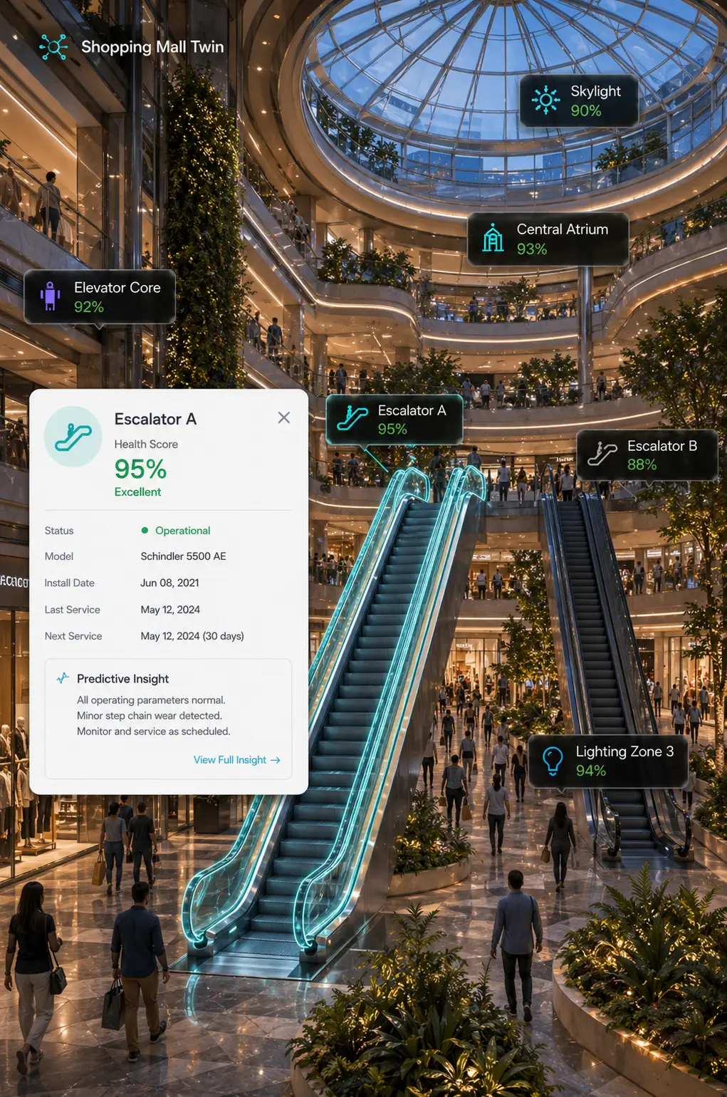 Clickpad running in a shopping mall