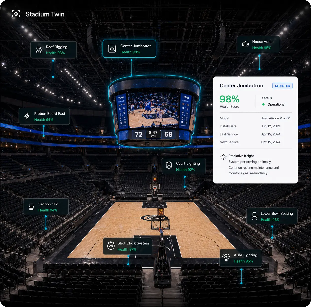 Clickpad running in a stadium